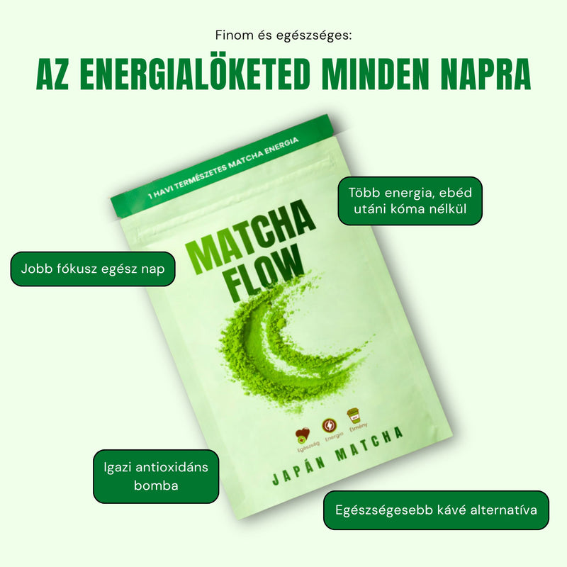 MatchaFlow – antioxidánsok